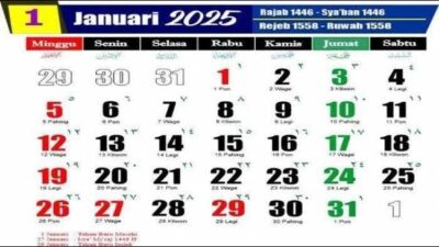 Jadwal Tanggal Merah dan Cuti Bersama di Bulan Januari 2025: Kesempatan Liburan Panjang Menanti